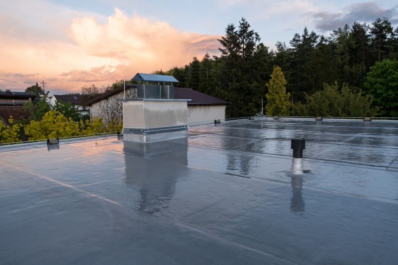 Cost of Waterproofing in Independence, KY